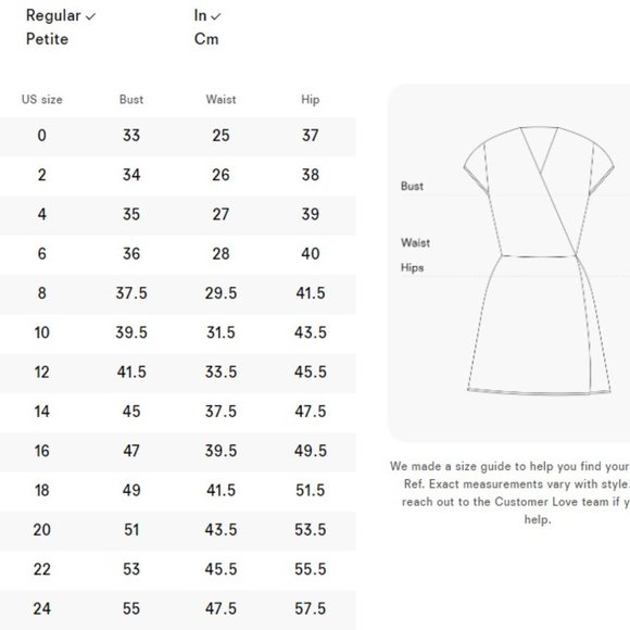 Reformation Nadira Dress + Rose Garden | NWOT - Picture 12 of 12